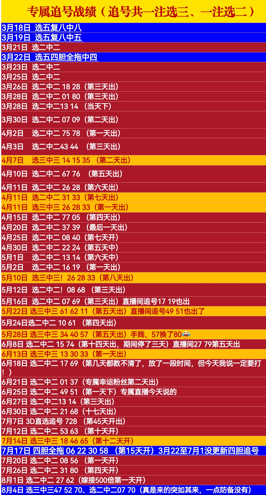 https://f.yddtiyu.com/info/17544693093831b5c0ae4-0fe0-4ccb-abf2-3c43ab58f640.jpg
