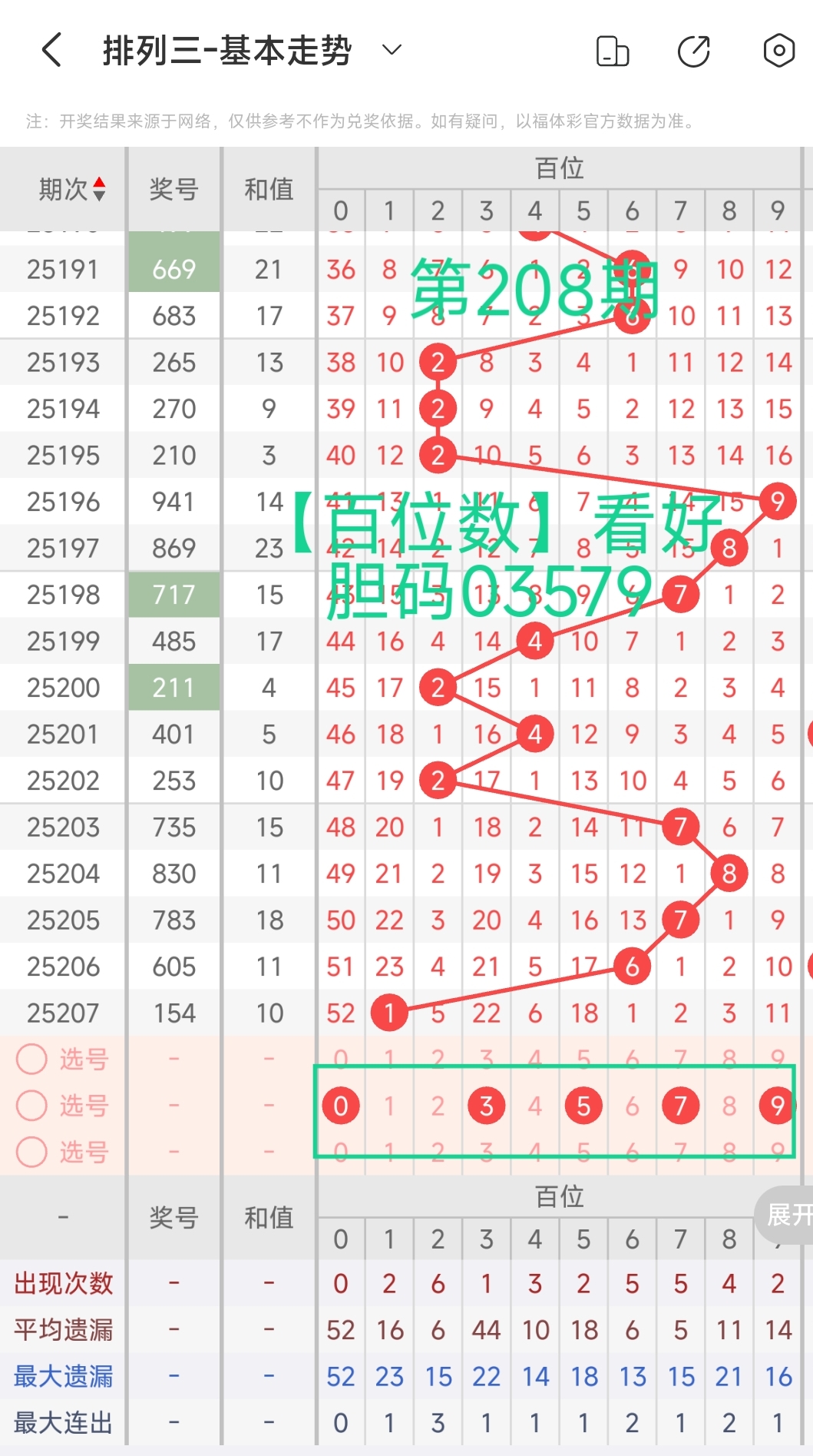 https://f.yddtiyu.com/info/17544705041753dd3881e-afc0-4e65-abfa-42bf93a072ef.jpg