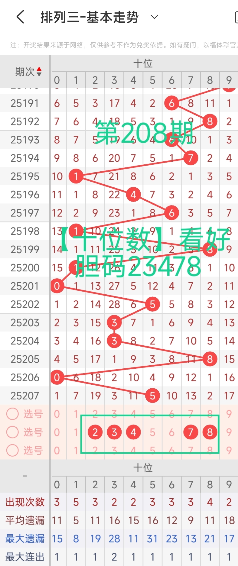 https://f.yddtiyu.com/info/175447051353842df6525-c918-4700-ac0f-22c800b32d10.jpg