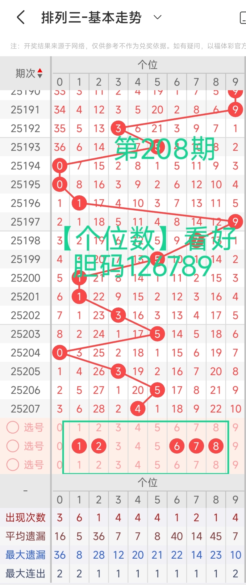 https://f.yddtiyu.com/info/17544705267062e6aea36-0451-4743-b008-6a705160dcaa.jpg