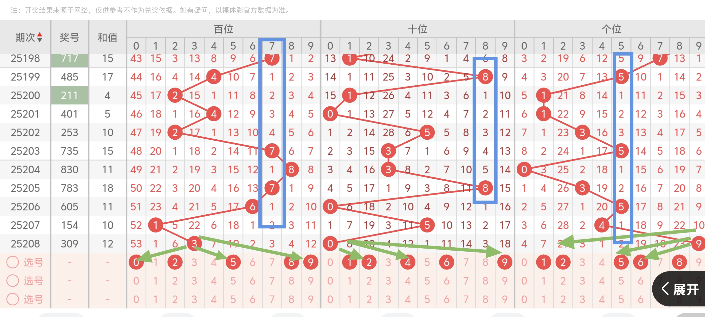 https://f.yddtiyu.com/info/175449592269890751192-8dff-424a-8b10-5c419c794cd5.jpg
