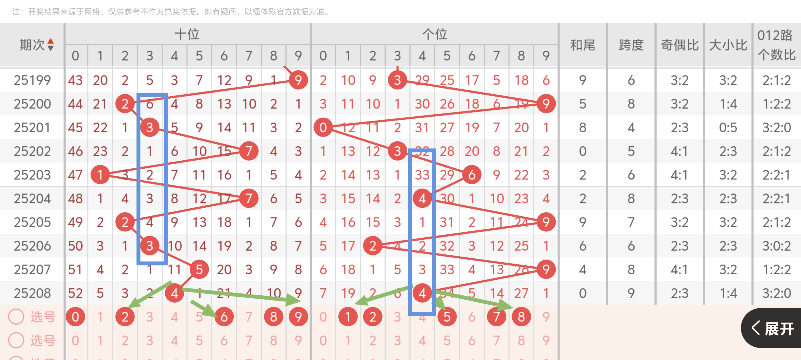 https://f.yddtiyu.com/info/17544959334027af59bf5-bbc4-45d8-82ca-384e0b17ad7e.jpg