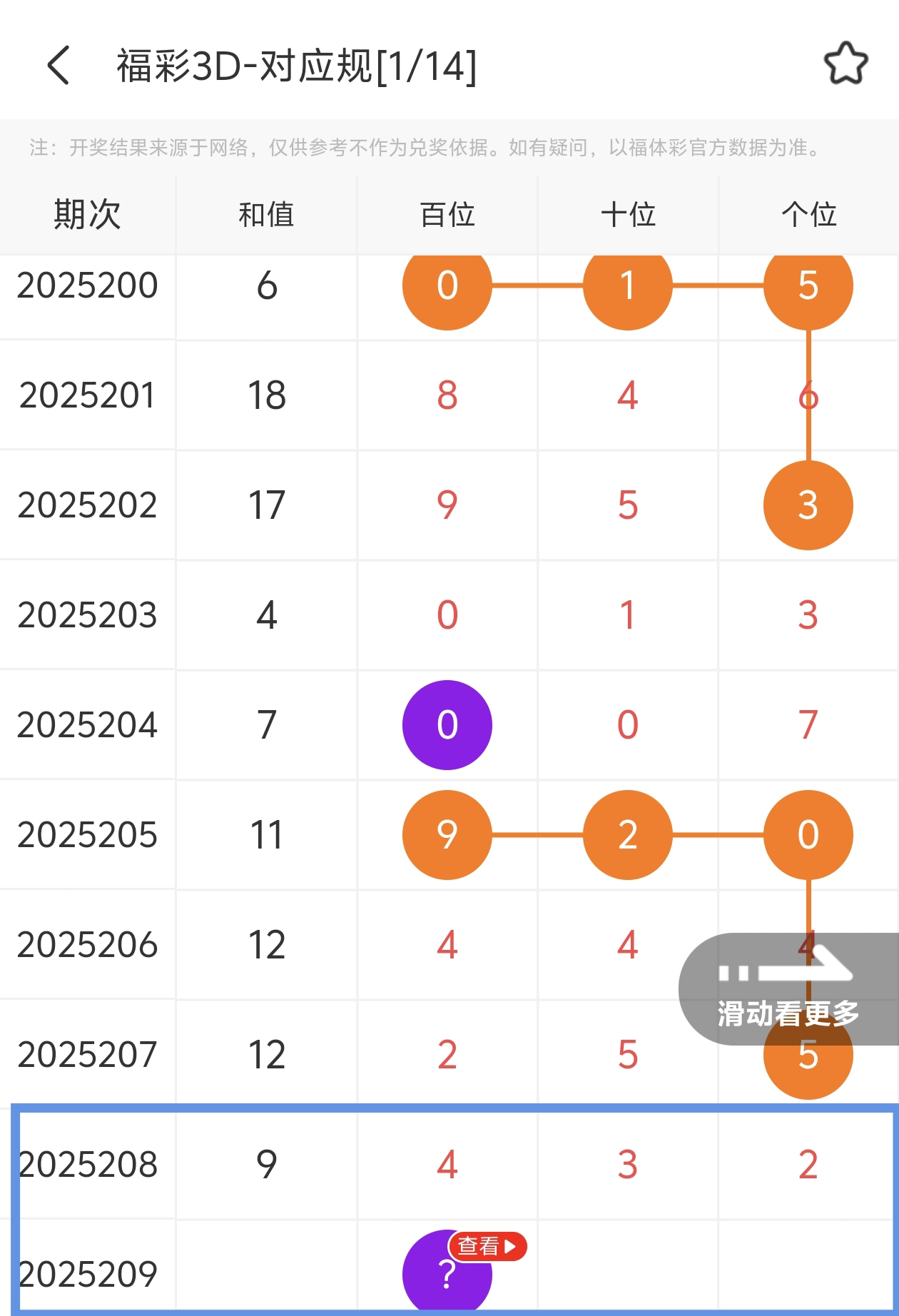 https://f.yddtiyu.com/info/1754496841126ca88f25c-ae3b-4953-8375-e1d8c85b9aba.jpg