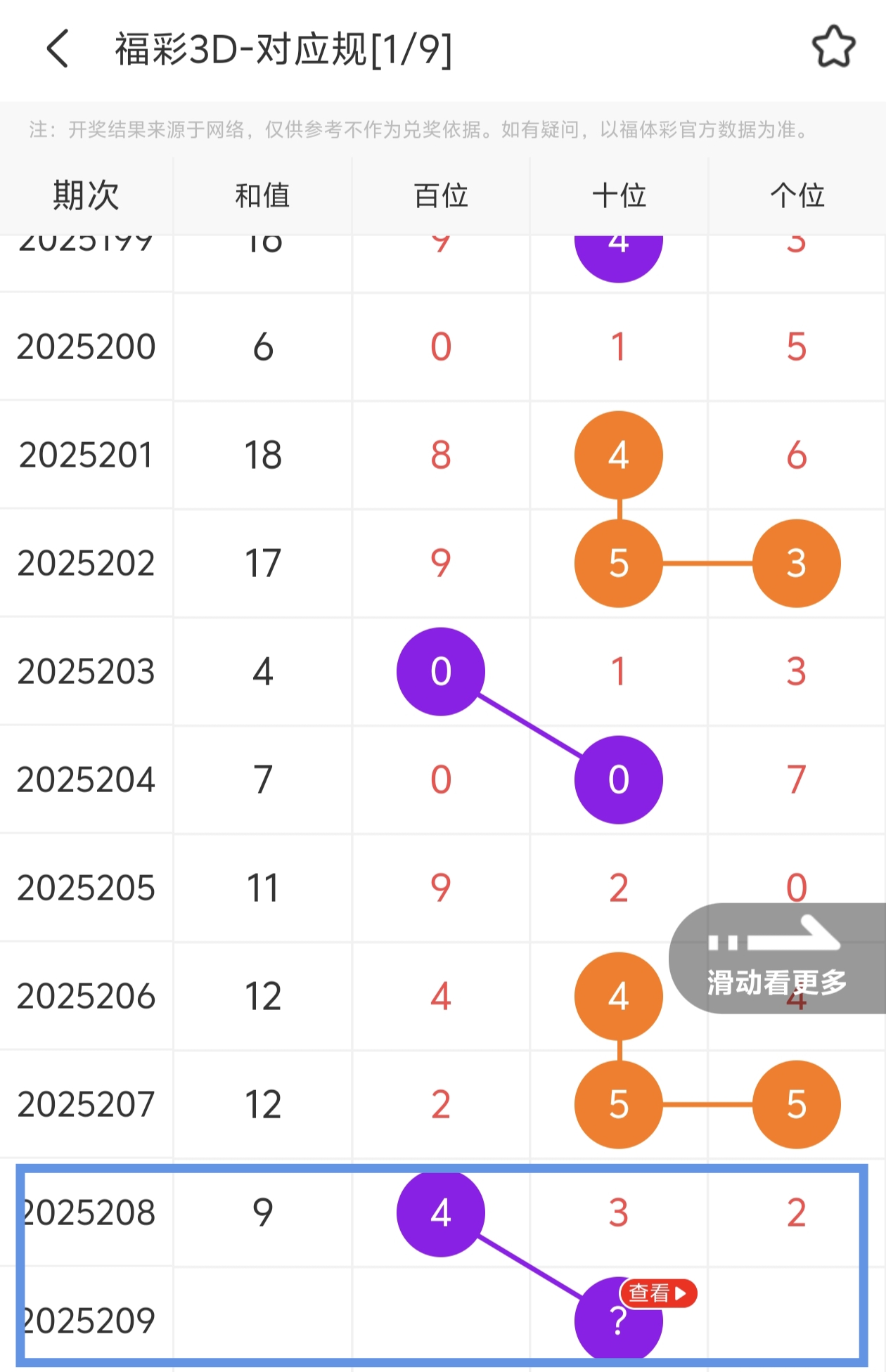 https://f.yddtiyu.com/info/175449684958762c5259c-9390-4621-b57e-5441f119e88c.jpg