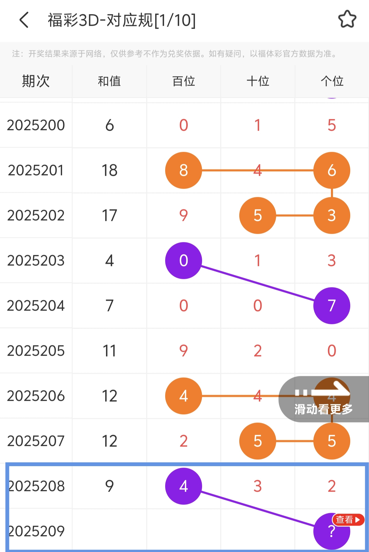 https://f.yddtiyu.com/info/1754496859157abdb3971-7787-4706-b6d7-73b264d1cccb.jpg