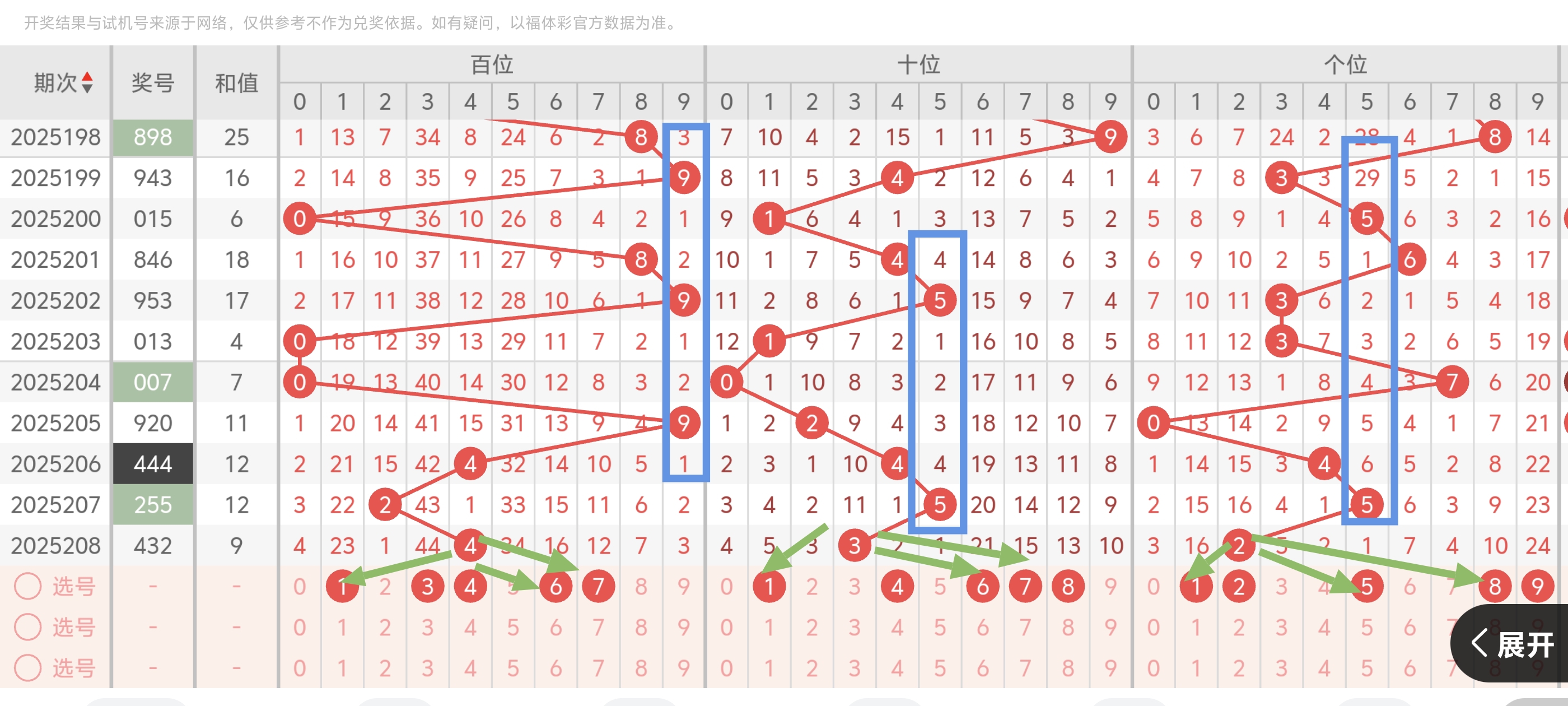 https://f.yddtiyu.com/info/1754496867087f61fc269-3e53-43ca-bb61-d0f2bd5aacb1.jpg