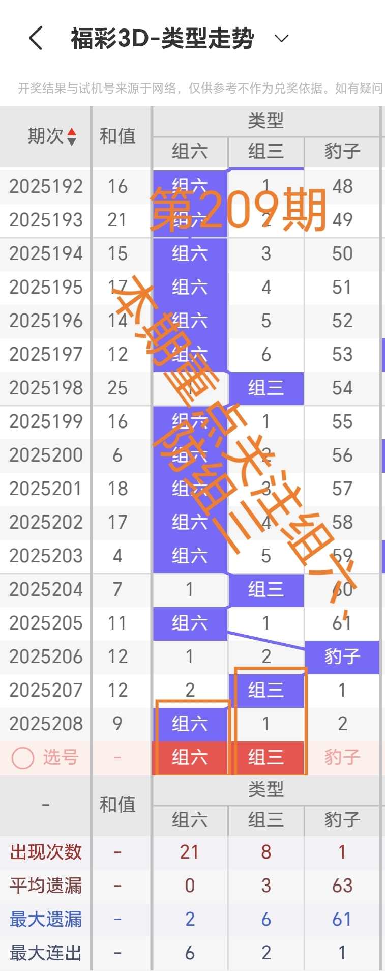 https://f.yddtiyu.com/info/17545248337481be065a8-1f8f-48e3-ad0b-36430e24d495.jpg