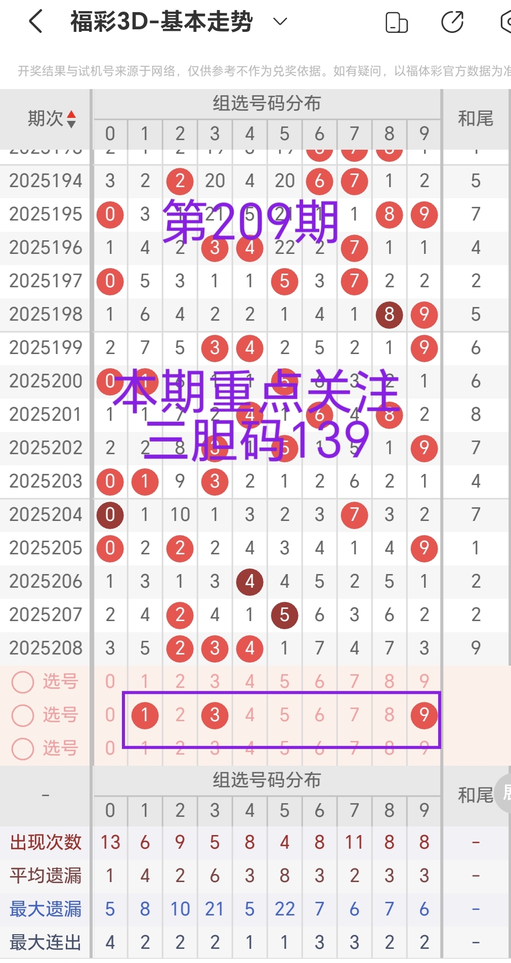 https://f.yddtiyu.com/info/175452487421611ba021b-e92f-4afa-abb9-9b0d42abdf5b.jpg