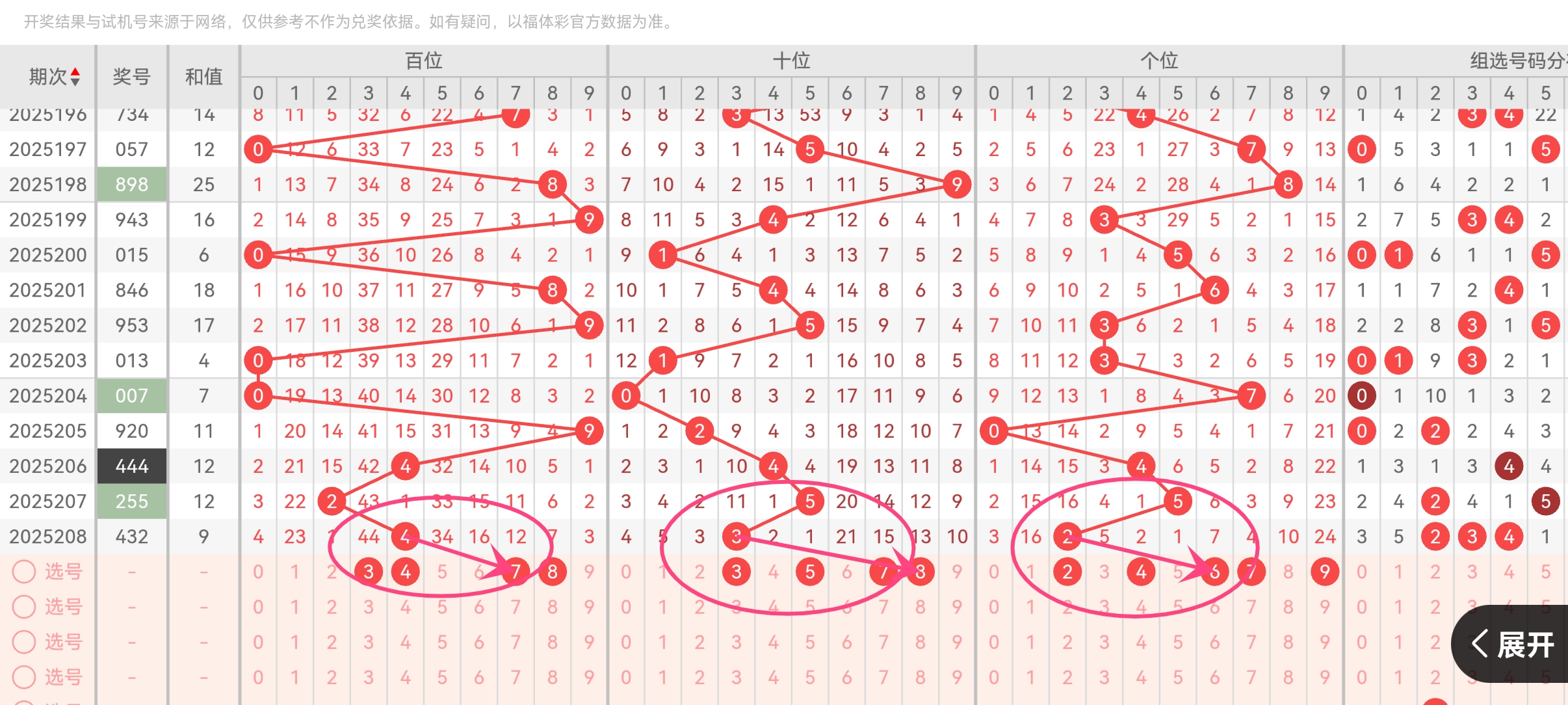https://f.yddtiyu.com/info/17545272855195010d151-0cc7-465e-95b5-a0a3e292d224.jpg