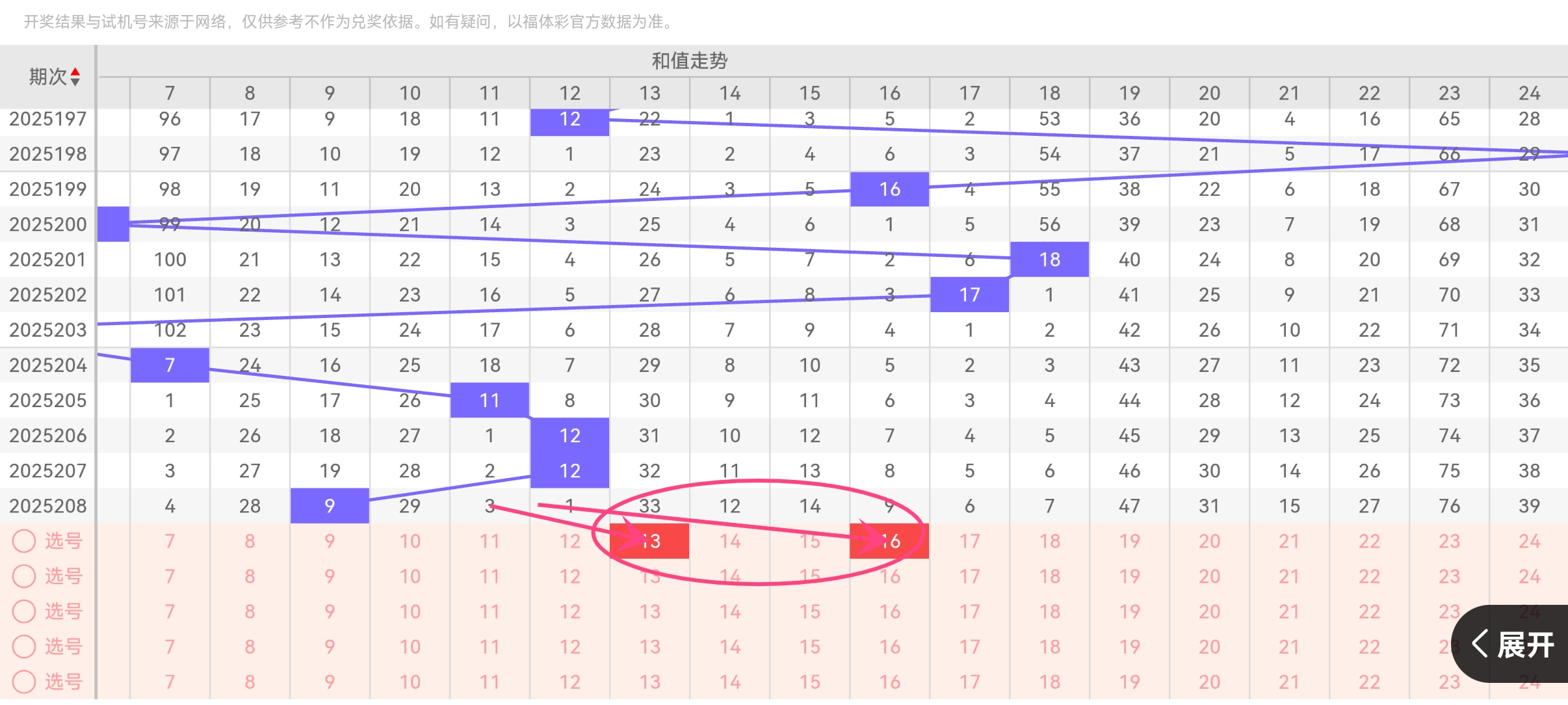 https://f.yddtiyu.com/info/1754527298753d2f7dda8-d3ed-4512-8776-0ed55461751b.jpg
