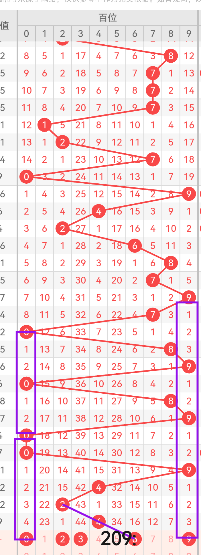 https://f.yddtiyu.com/info/175453581274100f30e22-d678-42cf-8732-8b07dae176f6.png