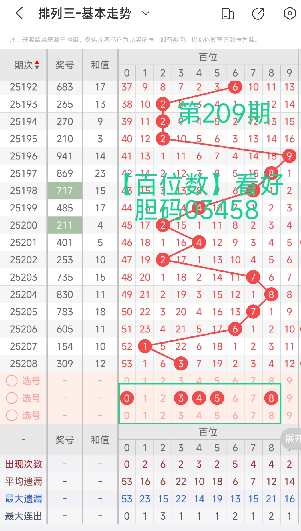 https://f.yddtiyu.com/info/1754535838630b50c386c-71c2-4693-9db5-834fc2fe5ff3.jpg
