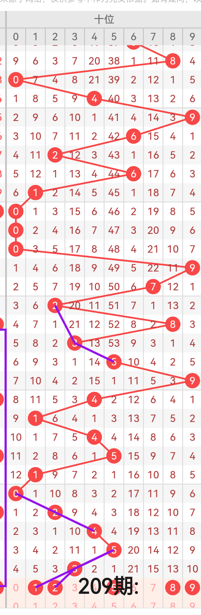 https://f.yddtiyu.com/info/175453584745786dd7d78-b89b-479d-9348-6012e9903e06.png