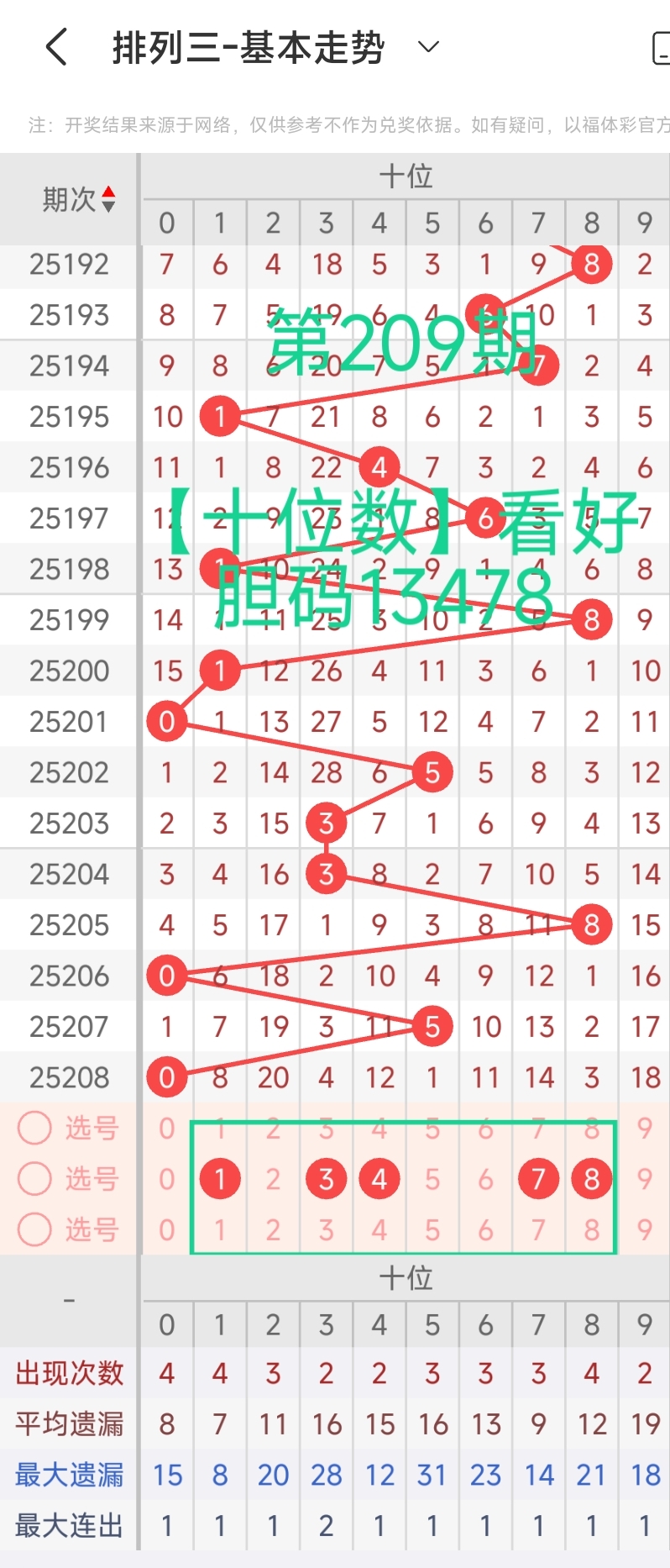 https://f.yddtiyu.com/info/17545358492599ffe6ec2-fac6-4c1b-96db-015ea9277455.jpg