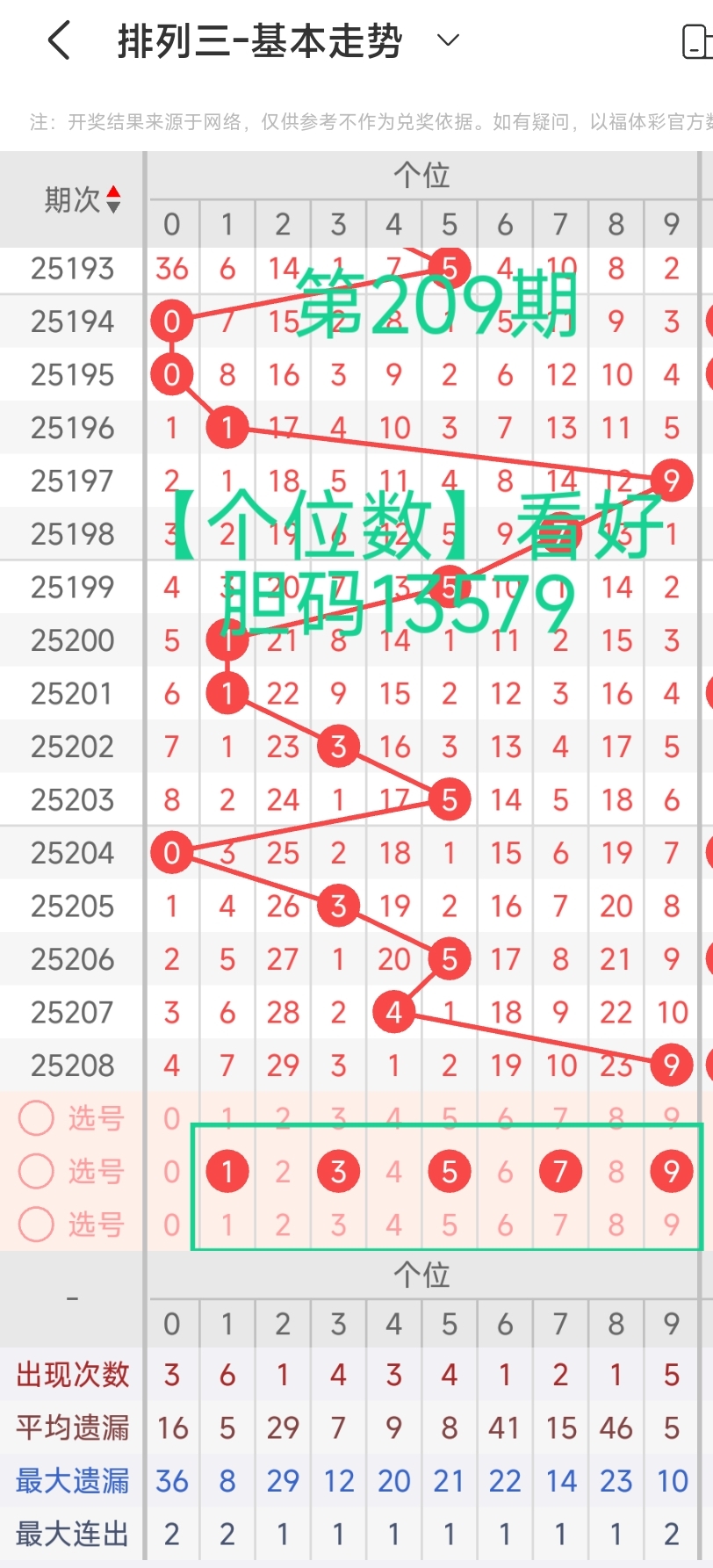 https://f.yddtiyu.com/info/1754535858391d5f61226-8d43-49be-9a4f-54cc7652322a.jpg