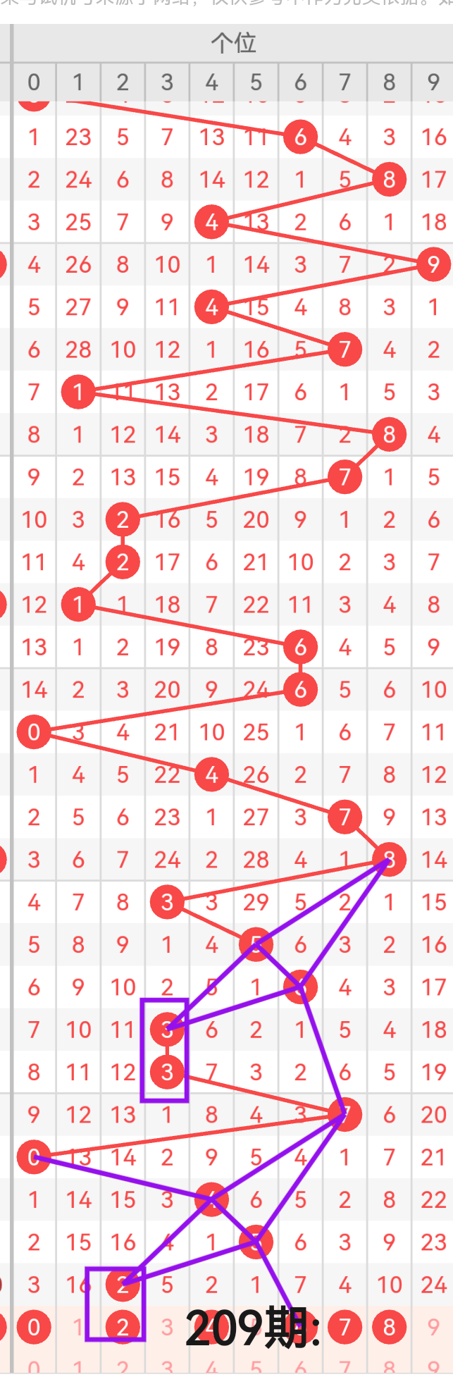https://f.yddtiyu.com/info/17545358747161e80ea1e-76cf-46c1-956c-0a17f4972ef0.png