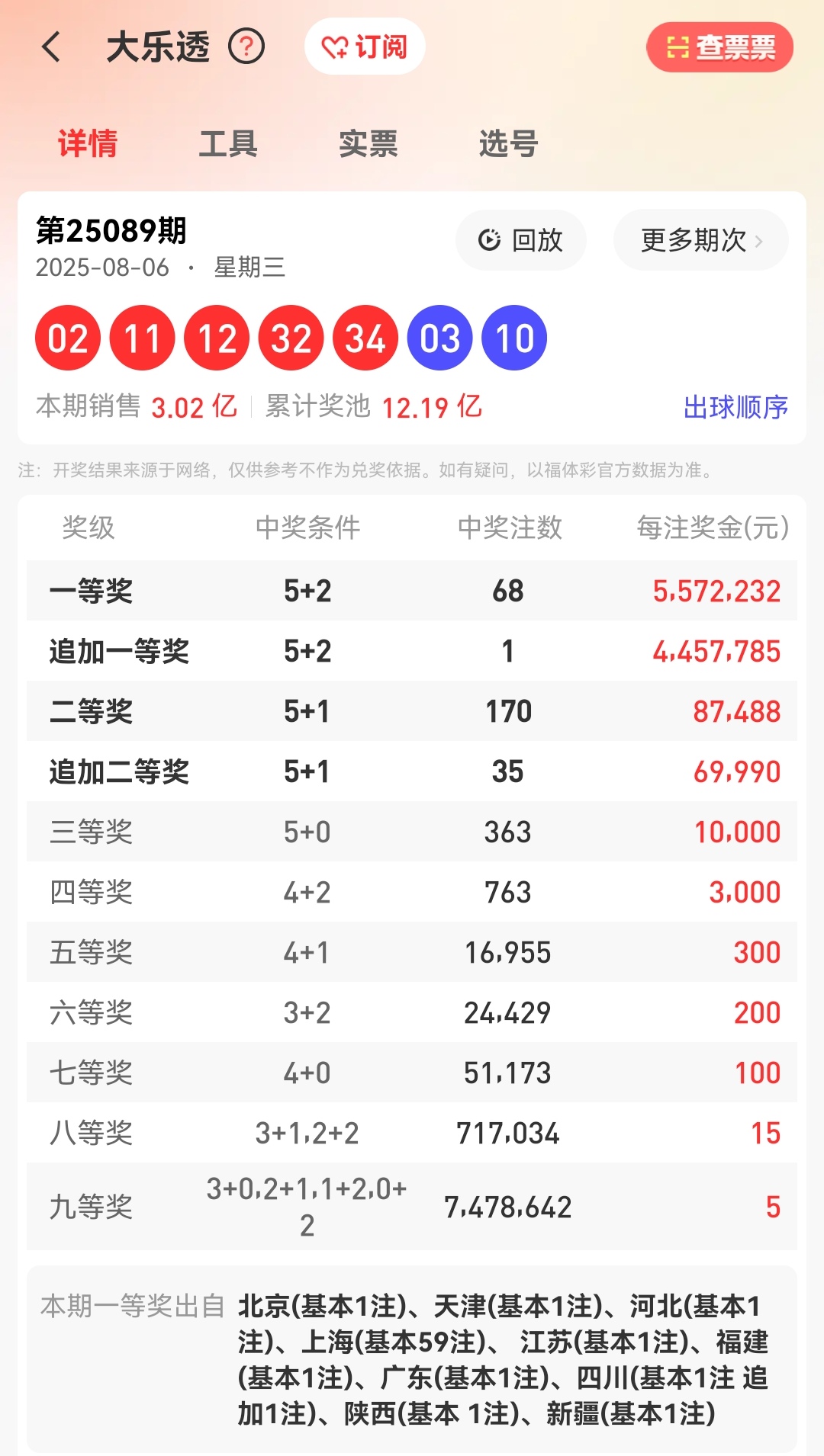 https://f.yddtiyu.com/info/175453646820003339cad-cbb2-4bb9-b34d-7c46a5bb9d08.jpg