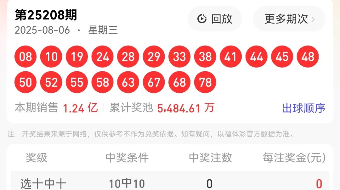 https://f.yddtiyu.com/info/1754538869188703262f8-e8f3-4a8f-a958-506138b8c2ab.jpg
