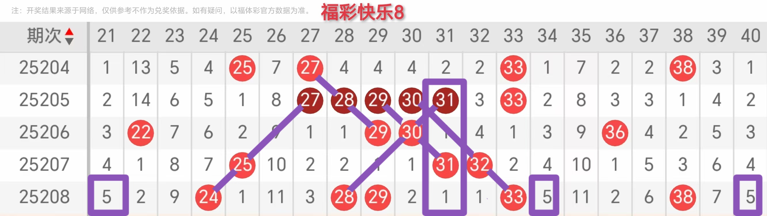 https://f.yddtiyu.com/info/1754541474889dbf8df85-b235-405e-a82a-1b2640d11e9c.jpg