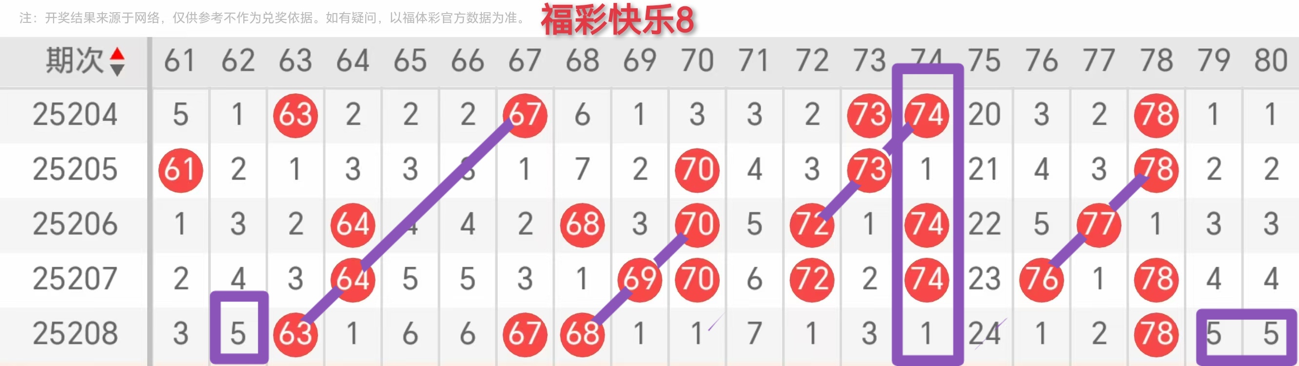 https://f.yddtiyu.com/info/17545414977708c3cc77d-159c-4233-9346-00c9f63055d0.jpg