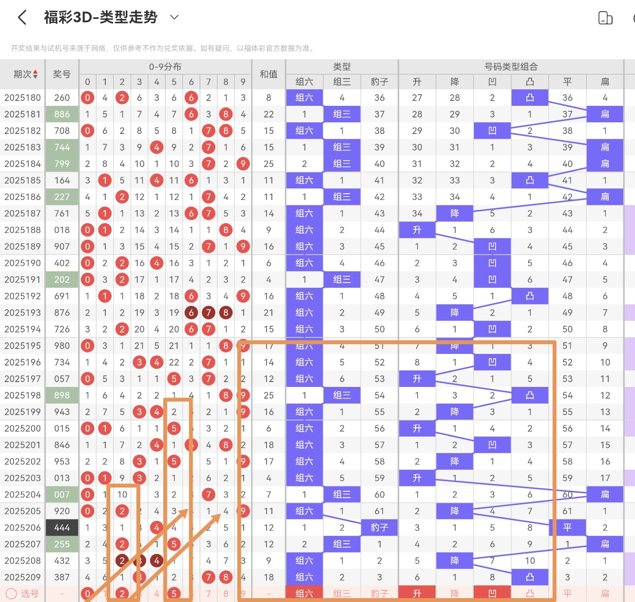 https://f.yddtiyu.com/info/175457303306854d2a8a0-75c3-425d-9e0b-94abb716ff3a.jpg