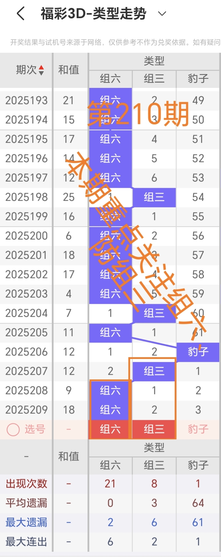 https://f.yddtiyu.com/info/17546083248986bc4a83a-affb-4a4d-b168-98309e2b557a.jpg