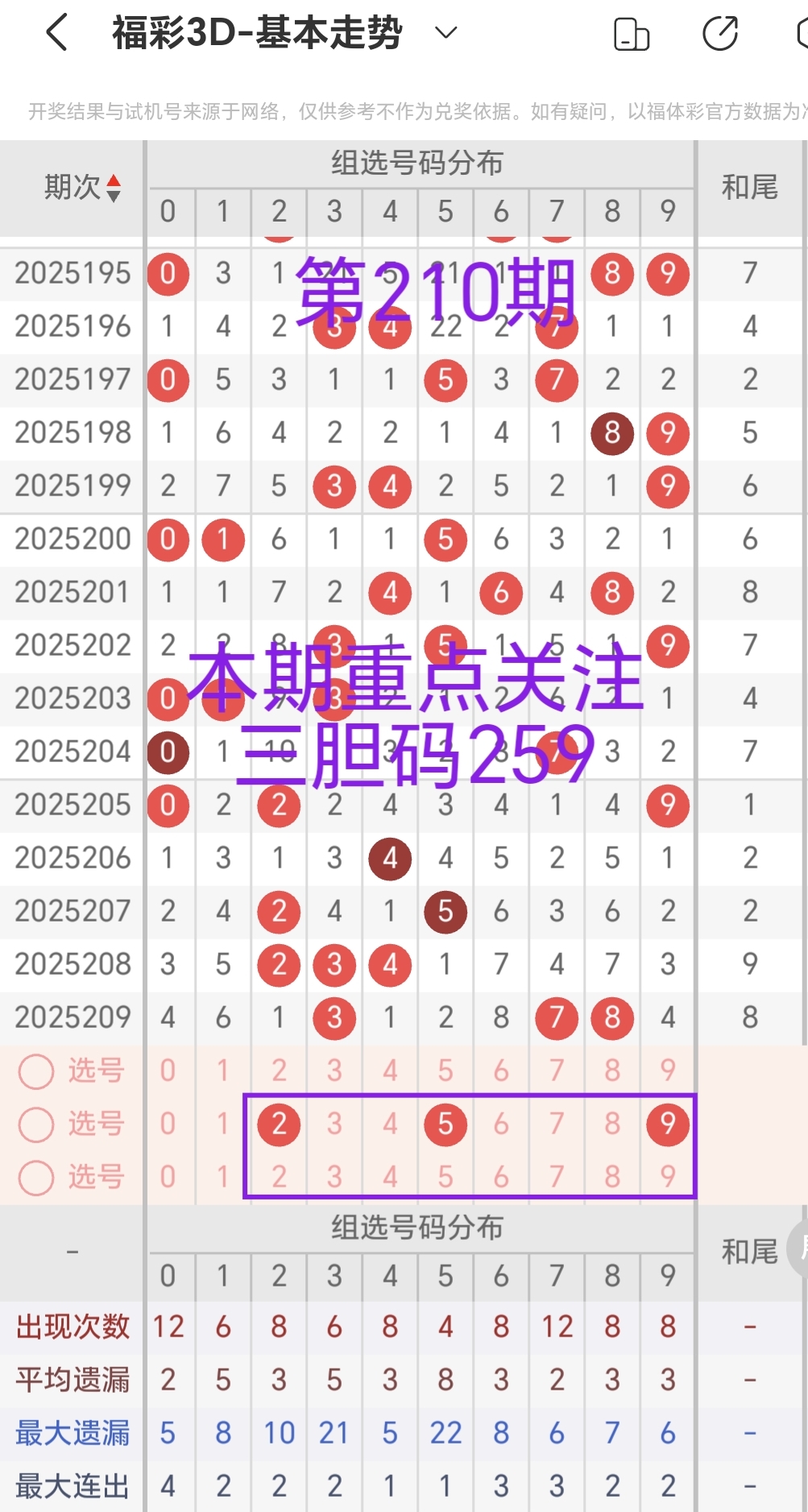 https://f.yddtiyu.com/info/1754608354006993ba20f-f45e-41af-9b4e-5f813f07096a.jpg