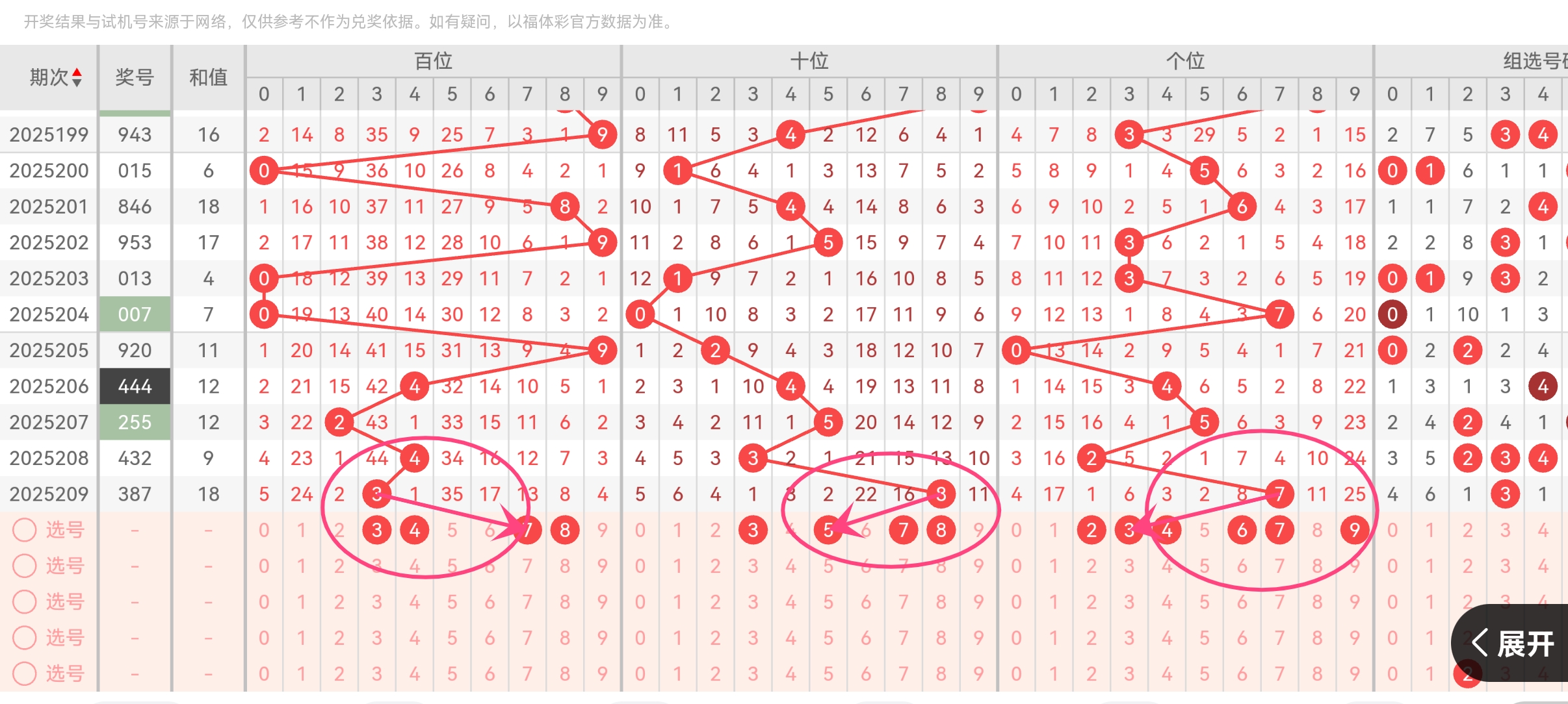 https://f.yddtiyu.com/info/175460973586882c93b86-72b6-4220-8e28-ad70b971ea55.jpg