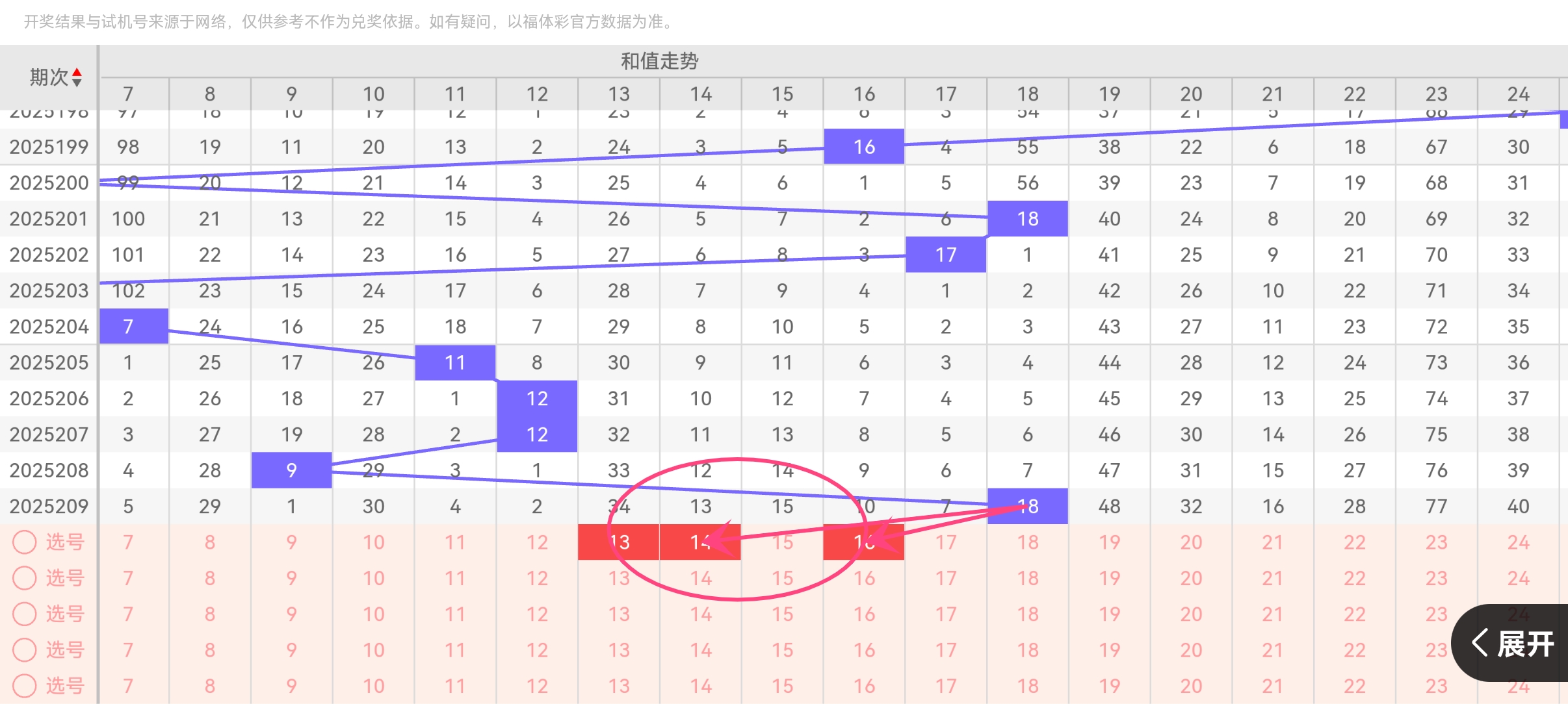 https://f.yddtiyu.com/info/1754609746079bf8af0da-afcd-42dc-a9df-15c12f4846b1.jpg