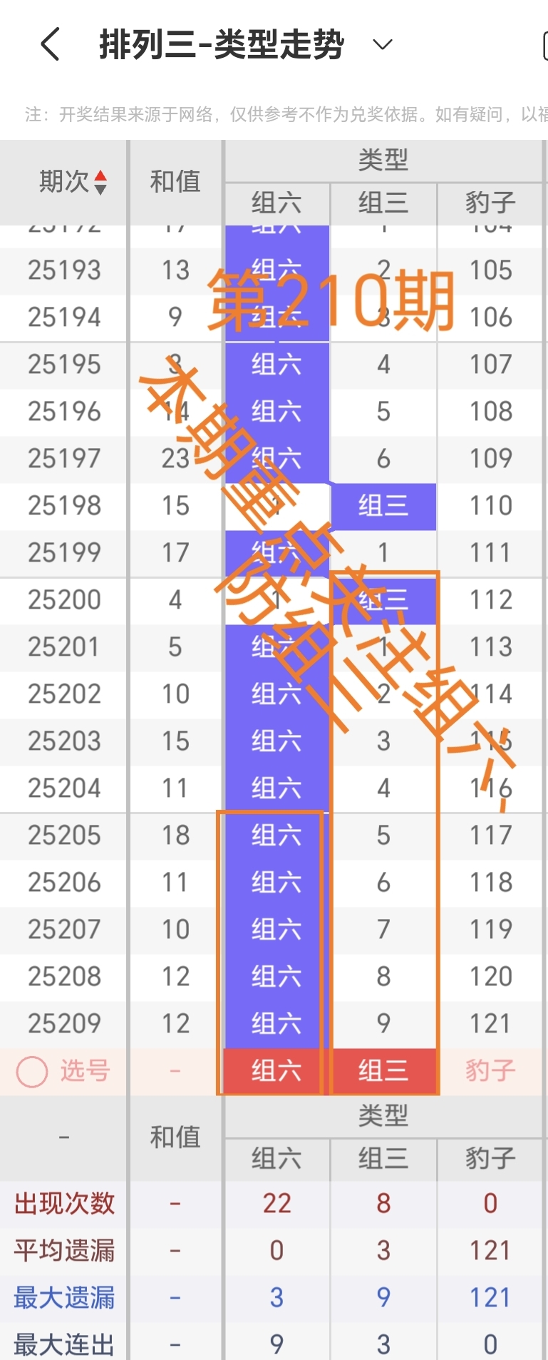 https://f.yddtiyu.com/info/17546104663684c451ef4-e576-4e0b-ac32-abb52e9e9f9c.jpg