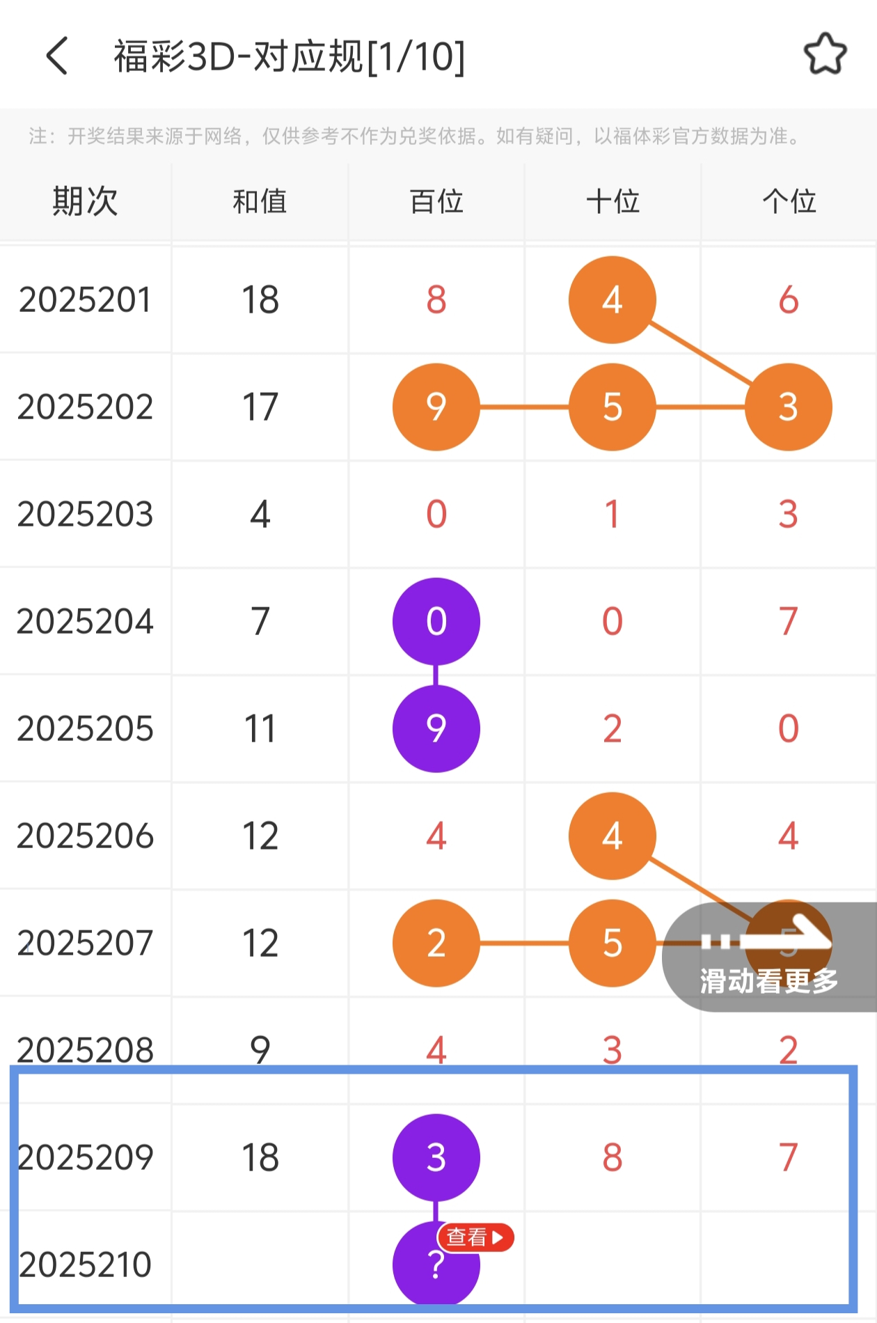 https://f.yddtiyu.com/info/175461725316069eaee37-e893-4c16-abf0-599a9722fd14.jpg