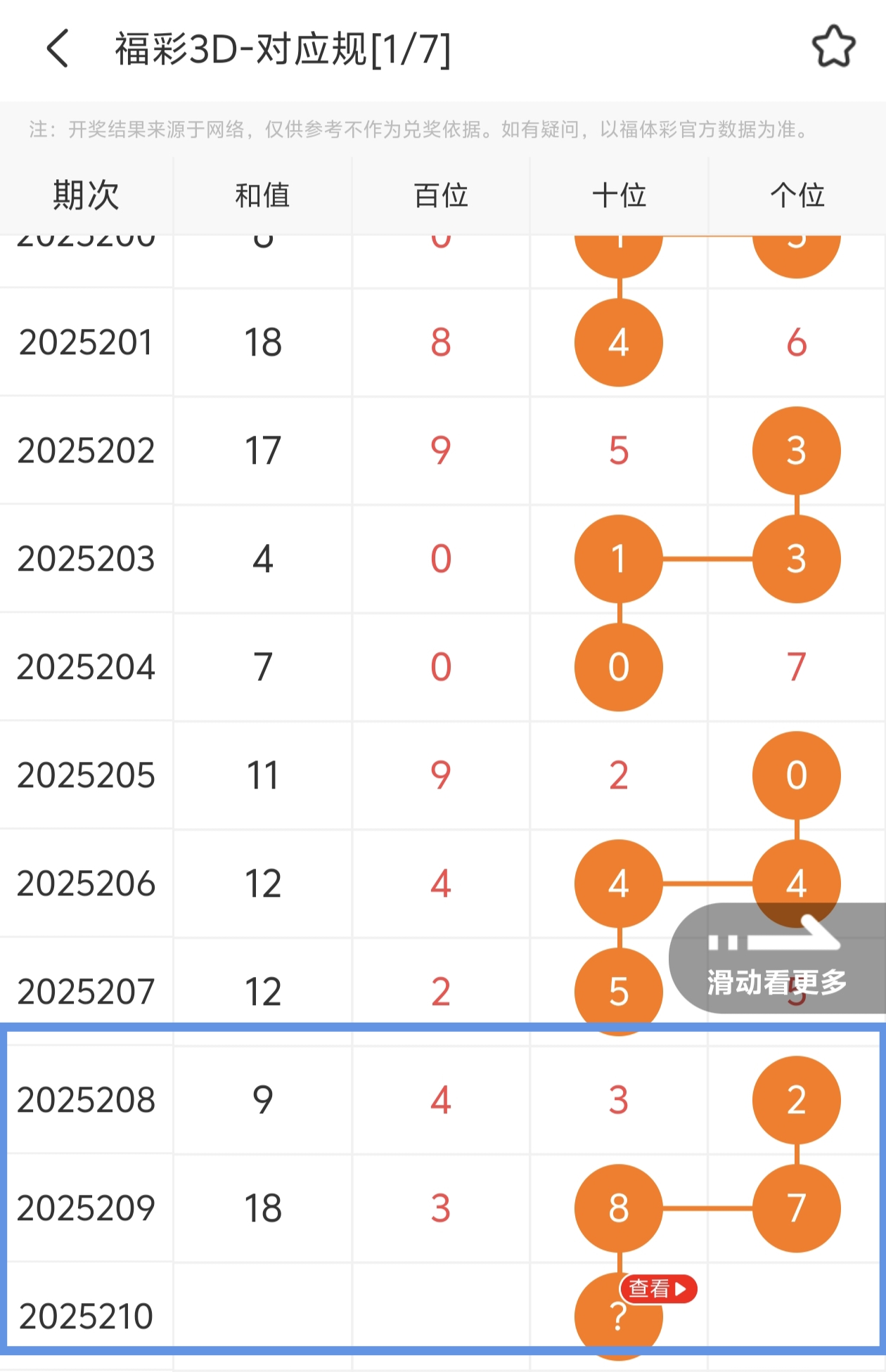 https://f.yddtiyu.com/info/1754617264783aa8ac4a2-42f9-4491-8d51-305b32b45253.jpg