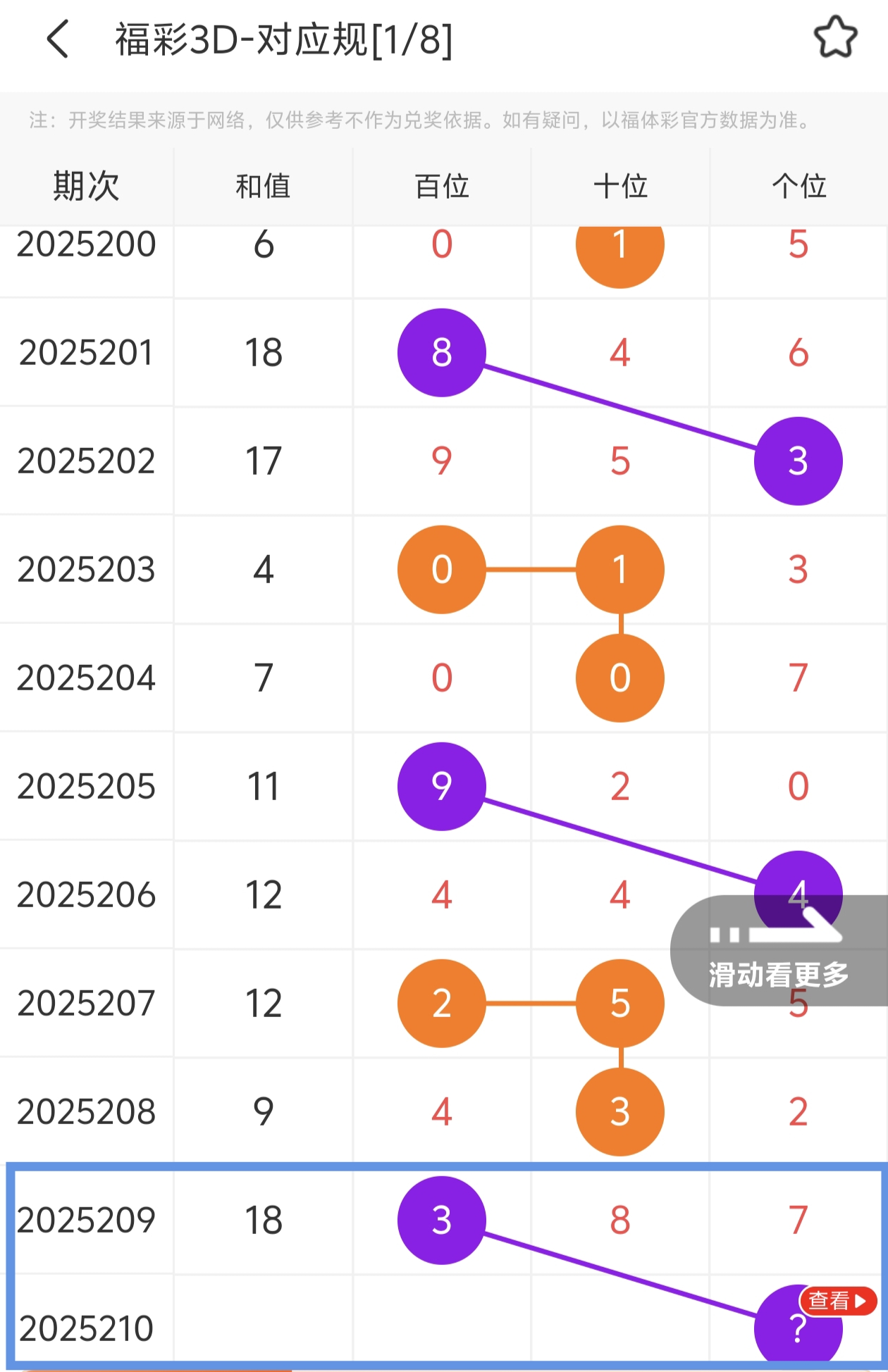 https://f.yddtiyu.com/info/1754617272477444999c9-6bd2-4172-b4bc-77a6e68e8d39.jpg