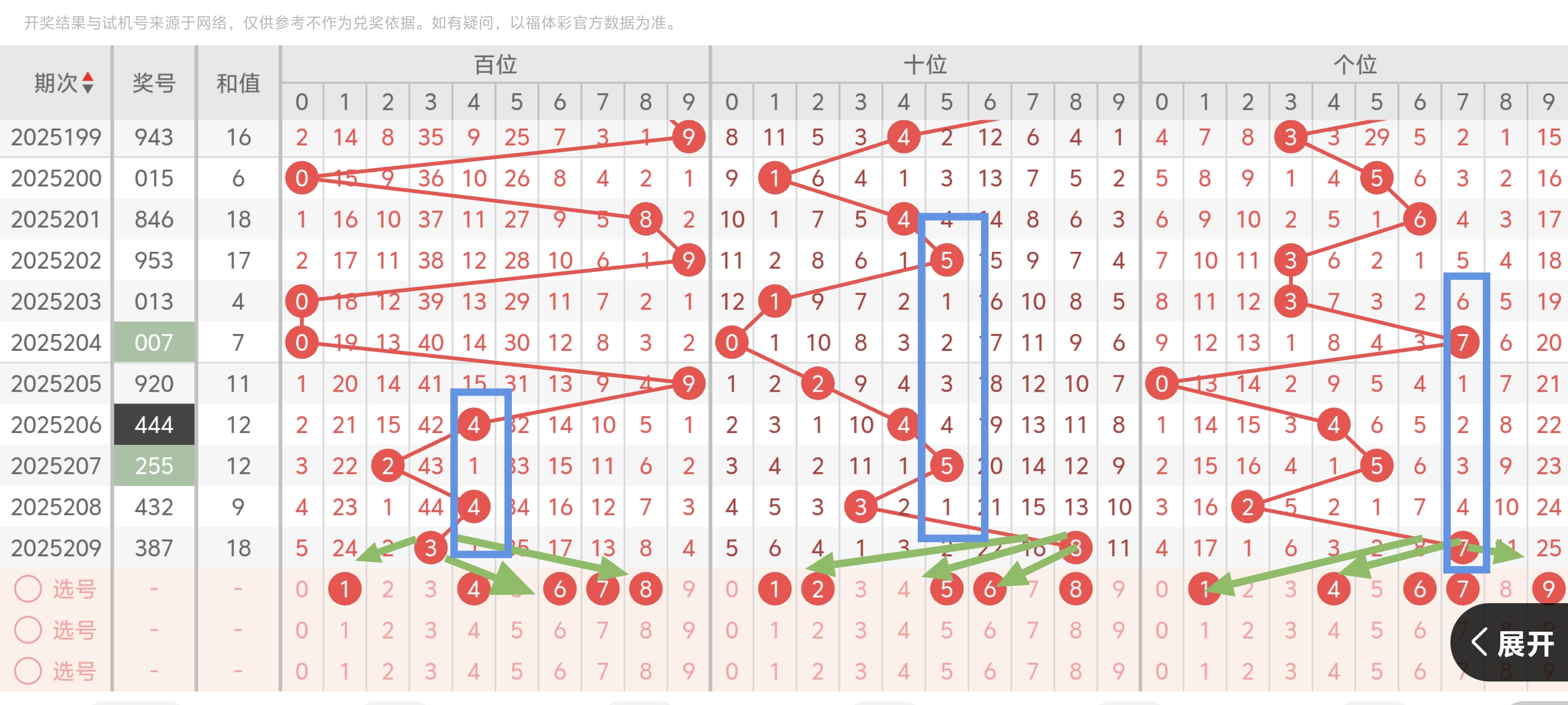https://f.yddtiyu.com/info/1754617282046d3e6b7dd-5683-432c-9598-4d599f67de08.jpg