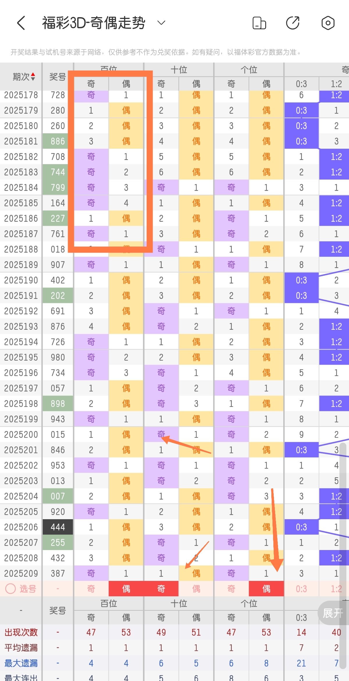 https://f.yddtiyu.com/info/17546226081958bd536c1-4c6d-4c8a-bde5-869c8f06e784.jpg