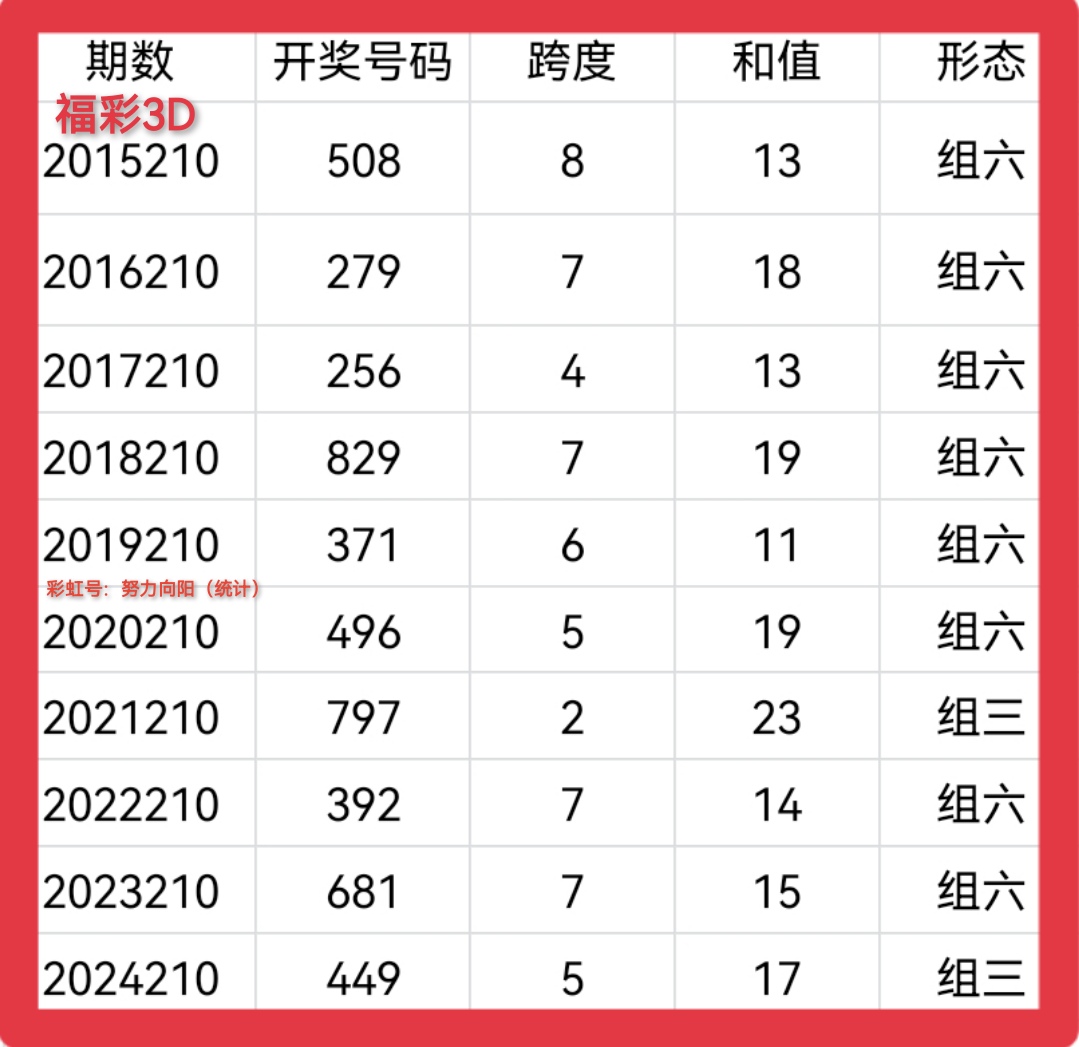 https://f.yddtiyu.com/info/1754622972775e3c99b8f-0532-4540-a5d8-b40bdf76482a.jpg