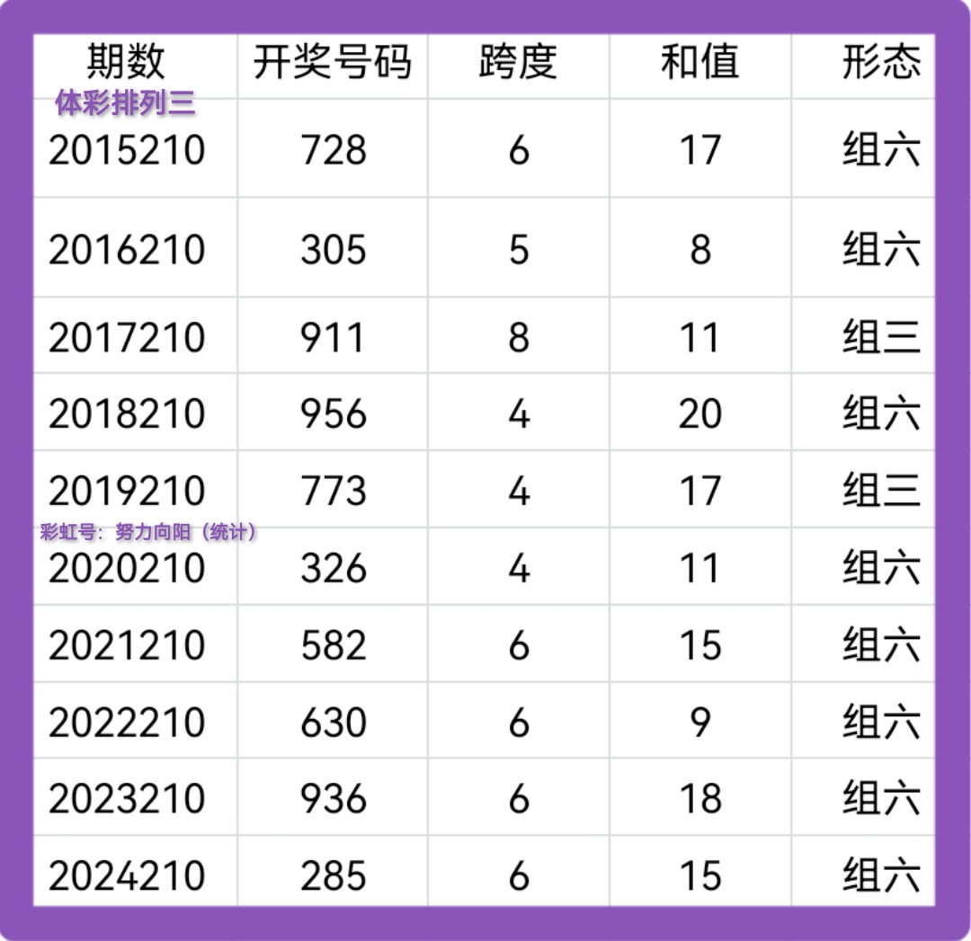 https://f.yddtiyu.com/info/175462307048921207c85-4dea-4078-abd5-39d65cfa53b7.jpg
