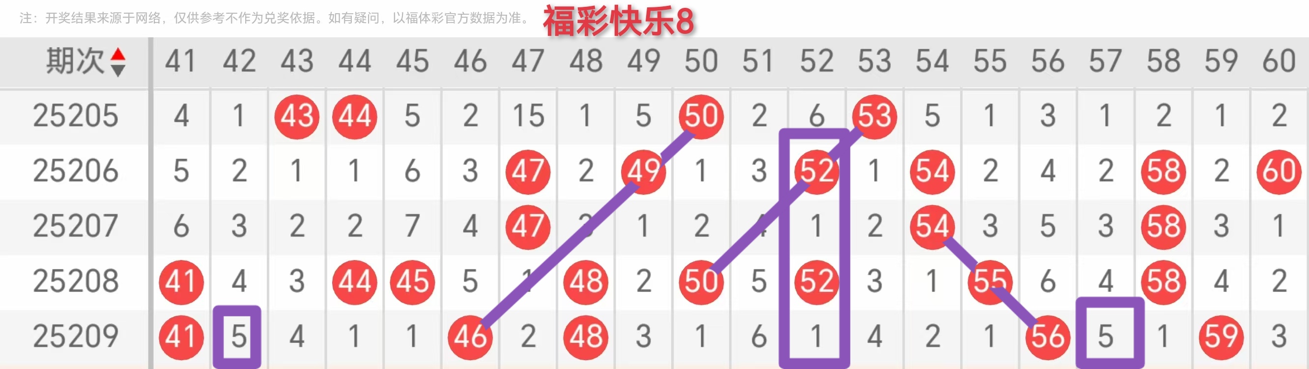 https://f.yddtiyu.com/info/17546273063935d7406dc-400f-44a2-9d8e-b1d5b1cf4ba7.jpg