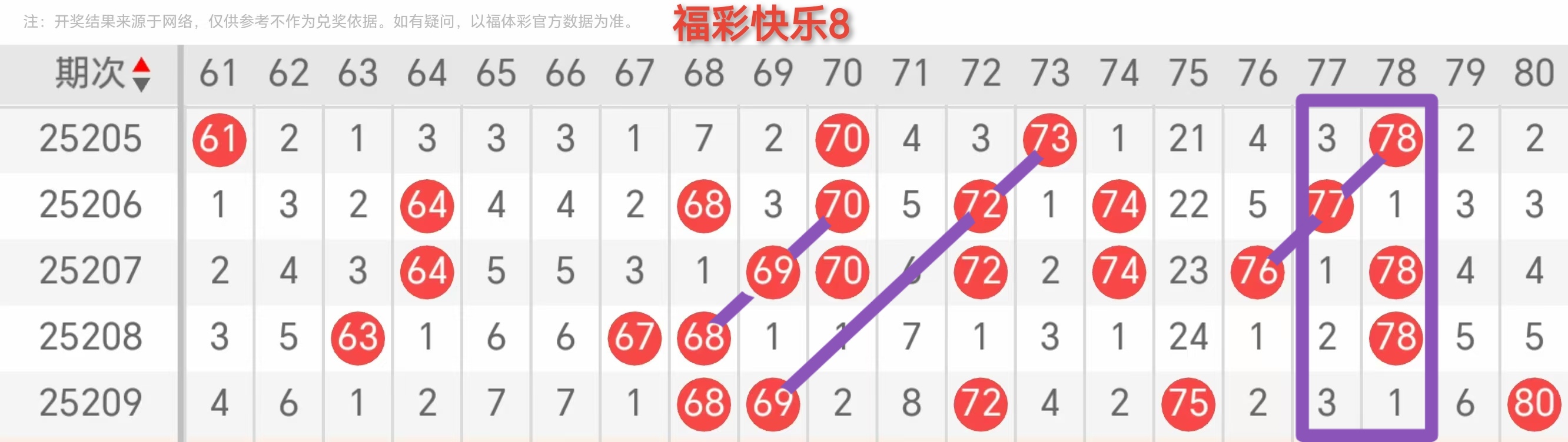 https://f.yddtiyu.com/info/1754627318315fa2b34e5-bd77-4d40-8755-d48d4f948173.jpg