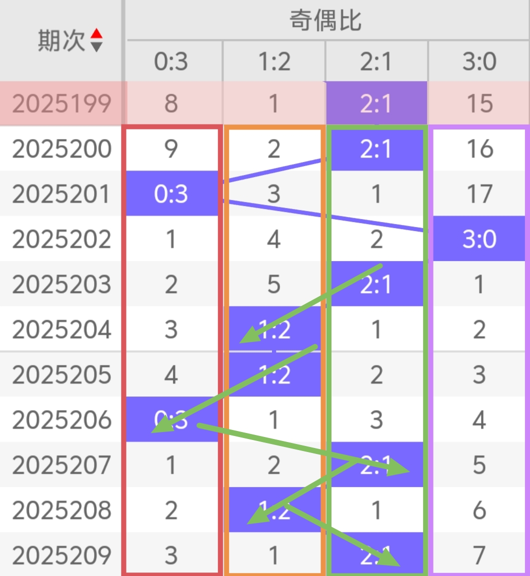 https://f.yddtiyu.com/info/1754627936953d1f88a0e-7118-4e16-818b-3d99f0aea3c8.jpg