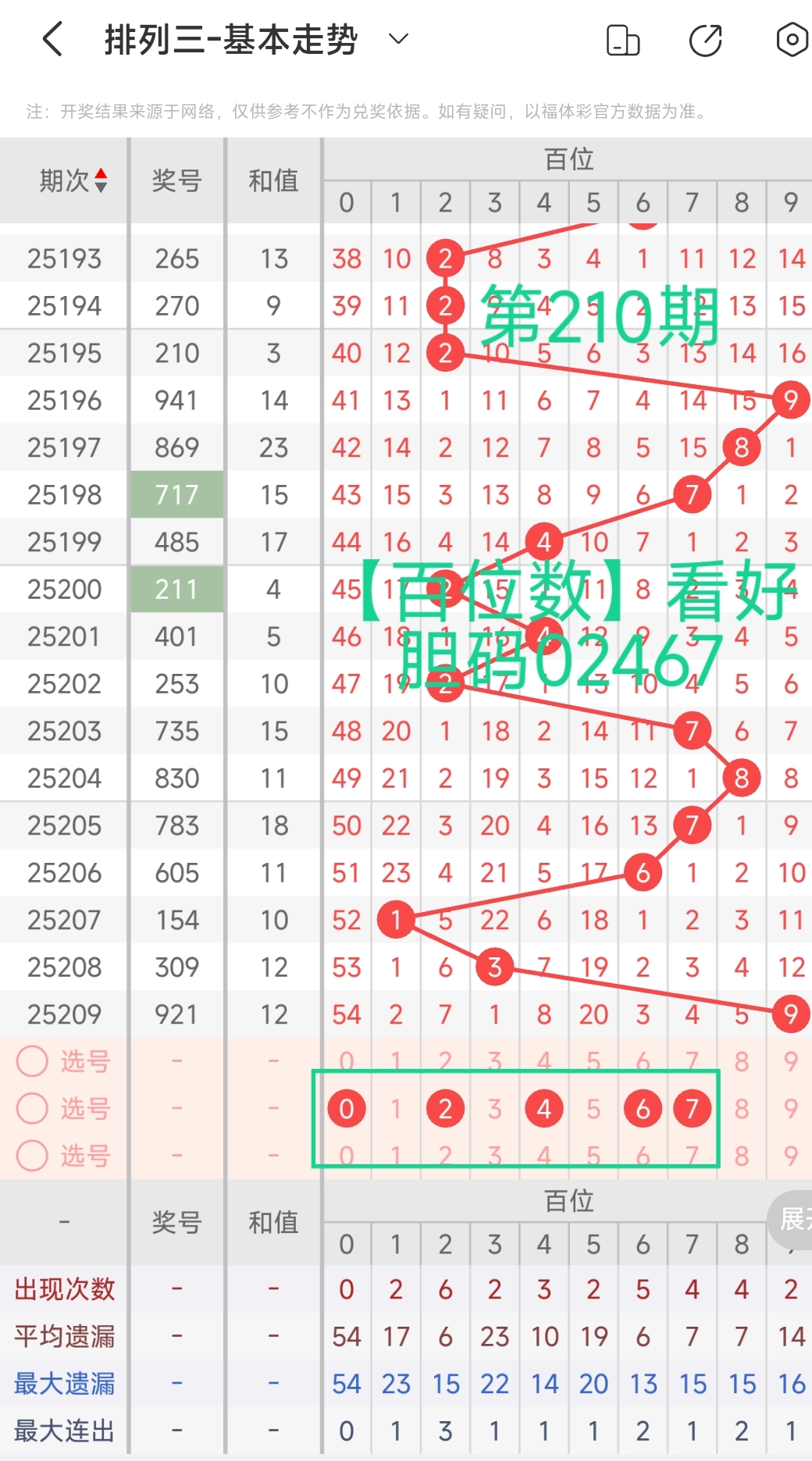 https://f.yddtiyu.com/info/17546302044843f543da8-0977-4f6b-bbb2-3f4434e4a5c4.jpg