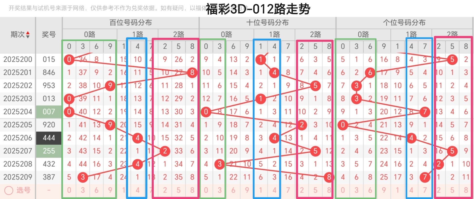 https://f.yddtiyu.com/info/17546325829711518807d-6c16-4b7d-a70c-ebbe4b52d5c7.jpg