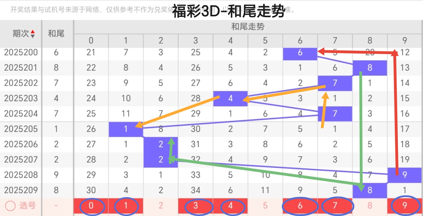 https://f.yddtiyu.com/info/175463261827294440acd-7257-42c4-8948-15d4cb397cfc.jpg