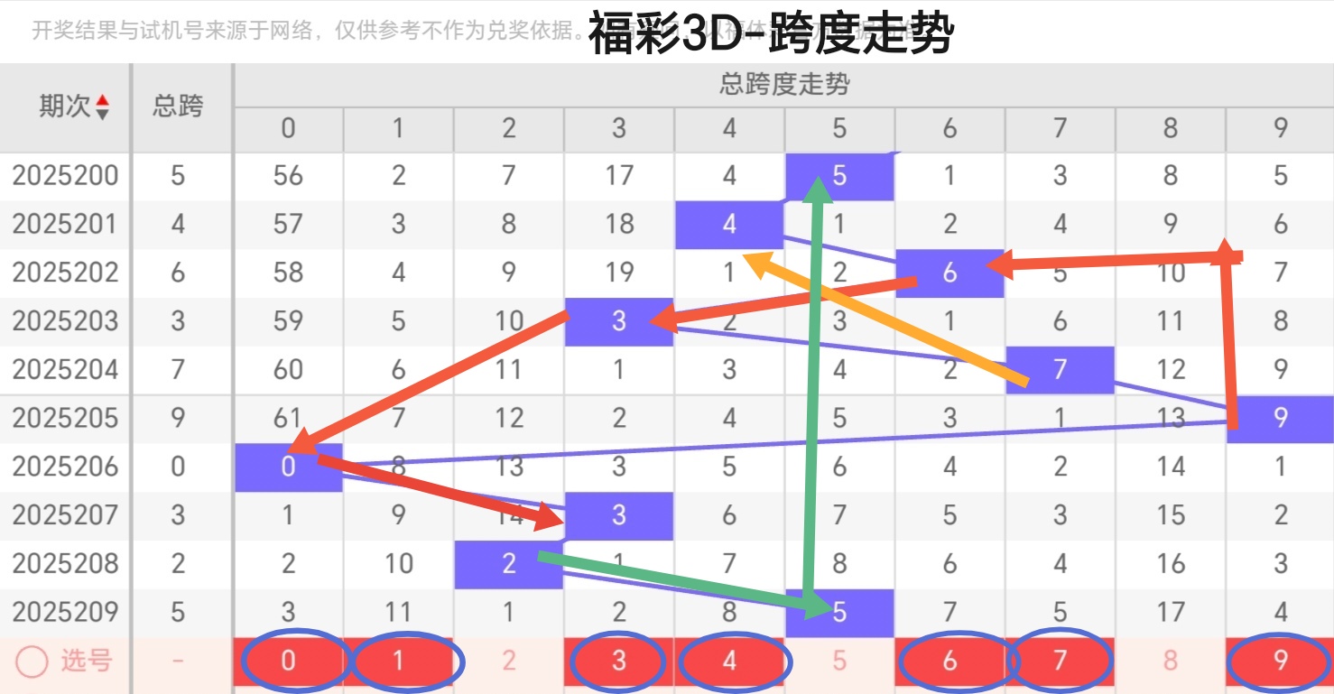 https://f.yddtiyu.com/info/1754632637794fdbd3e4e-9c47-4a47-b988-2c1938ebf6f5.jpg