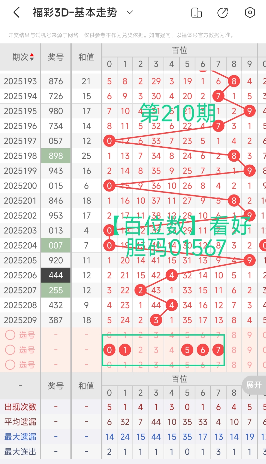 https://f.yddtiyu.com/info/1754634663977b923a4c4-e13c-402a-bdd9-6d6af065ab7a.jpg