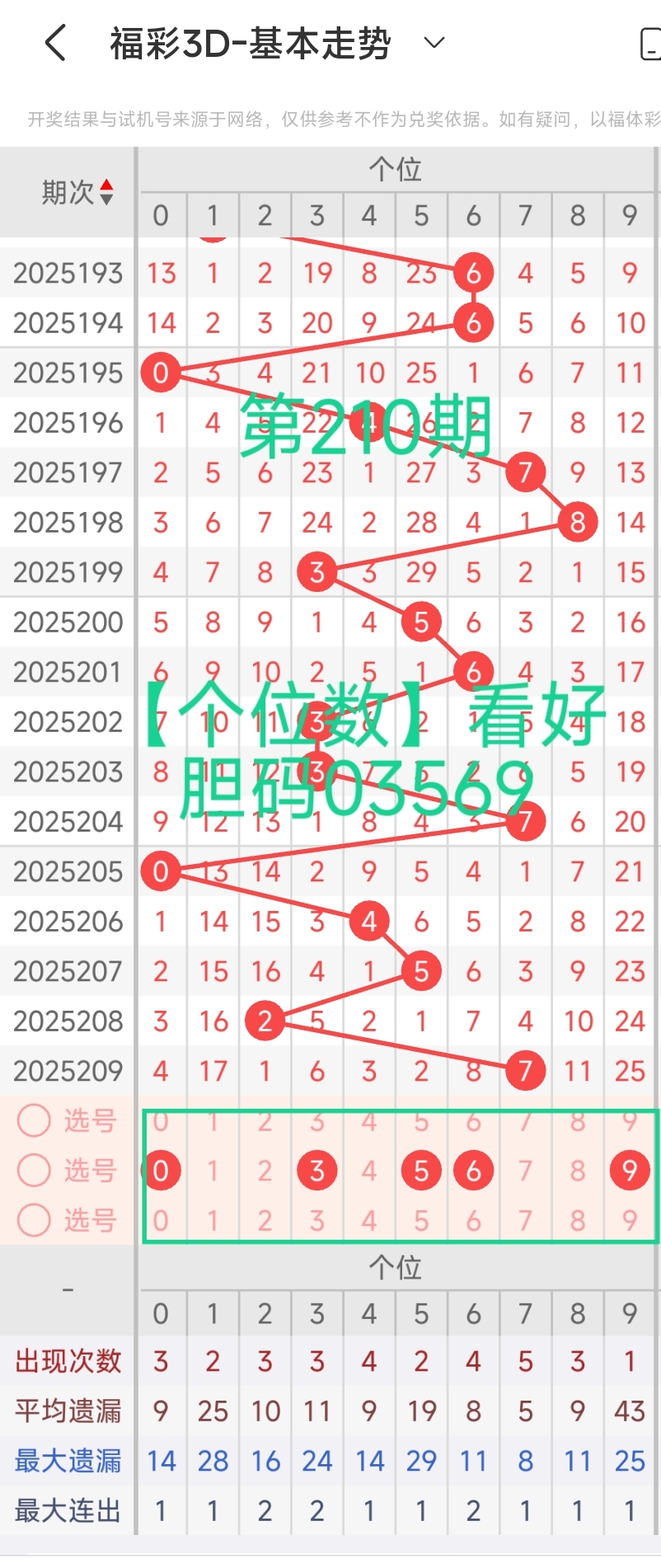https://f.yddtiyu.com/info/175463468457673e2ee83-2ea4-476c-a32a-cb80835d81d5.jpg