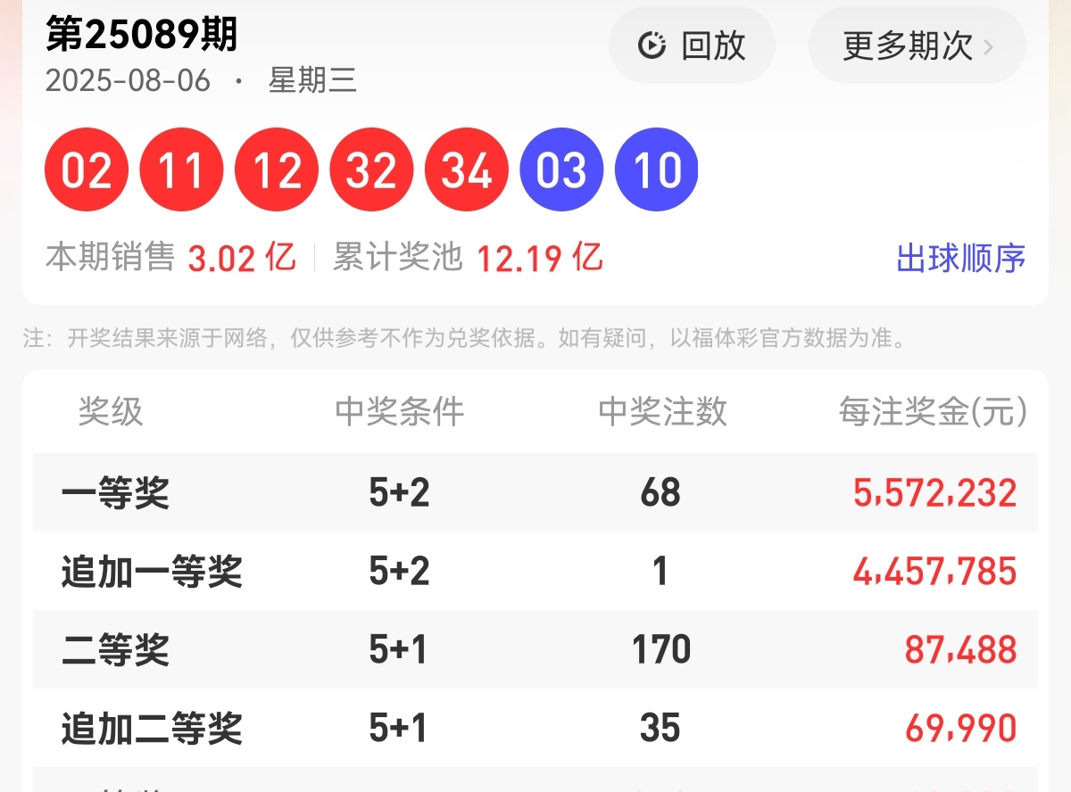 https://f.yddtiyu.com/info/17546419033757cf5e1cd-c9ec-4c46-8324-491e5f77ede5.jpg