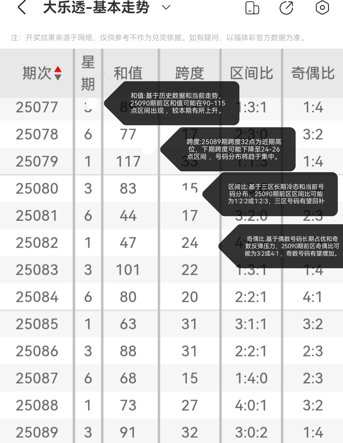 https://f.yddtiyu.com/info/175464310900634b4dd3c-655d-49ce-b16c-c73678c4b1e9.jpg