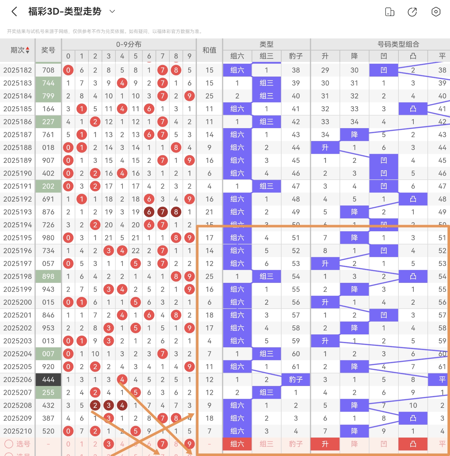 https://f.yddtiyu.com/info/175466122421416812979-0d95-46c3-b25b-f1802c494b3c.jpg