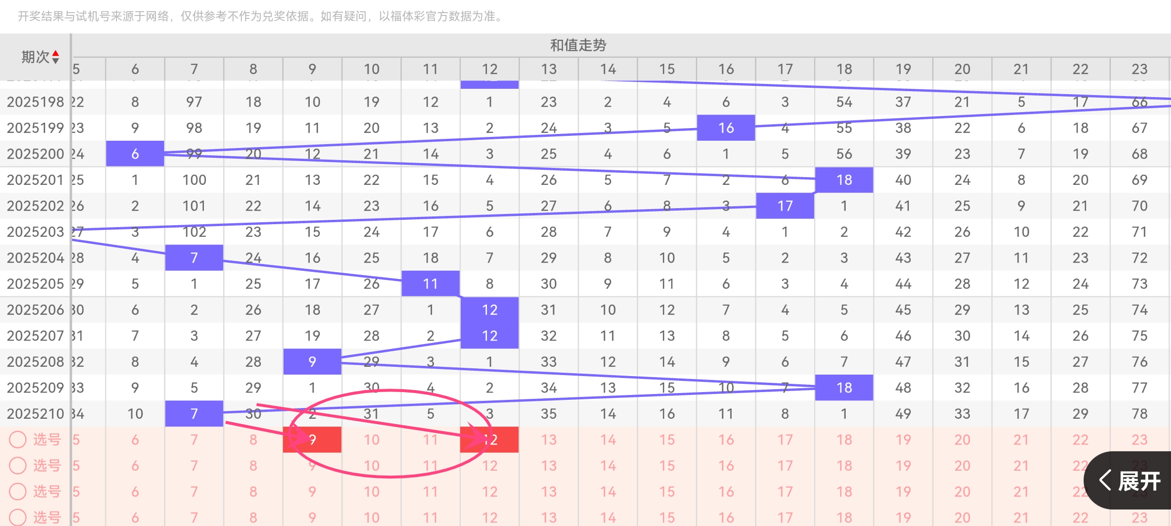 https://f.yddtiyu.com/info/17546951708867ed3fa22-f7ff-45d4-b43c-8912b3241782.jpg